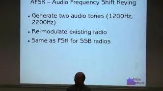 Digital Radio Modulation and Coding for Amateur Rockets [linux.conf.au 2014]
