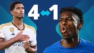 Review Premier League, Bundesliga, La Liga, Ligue 1 results #chelsea #realmadrid #leipzig #monaco