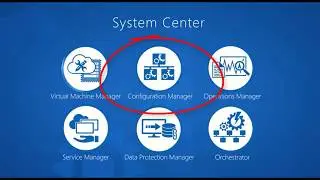 2016 TESTLAB 5  : How to Install and Setup SCCM 1702  with SQL 2017 FAST!