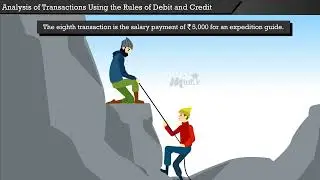 Concept of Debit and Credit   Part 2