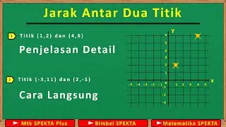 Menentukan Jarak Antara Dua Titik