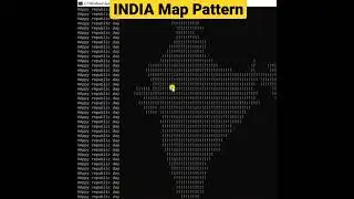 INDIA Map Pattern In java