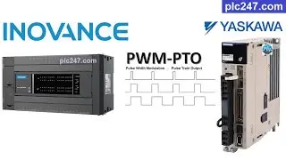 PLC Inovance 