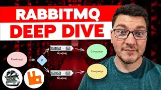 This Is What MassTransit Does to Your Message Broker | RabbitMQ