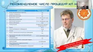 Очищение организма по системе РОС с Сергеем Деминым! Лаваж Маткевича