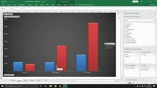 How to Create Pivot Charts and Dashboards in Excel | Part 2