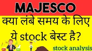 Majesco Share Latest News | Majesco Share | Majesco Share Target