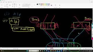 COMPLETE CISCO ASA FIREWALL TRAINING VIDEOS DAY 8