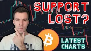 📉Breaking: why is the market dumping? Buy or Sell? Latest news and Charts