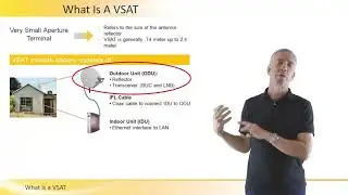 What is VSAT?