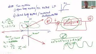 Class 6: Experiment on Tunning of PID controller of a flow process