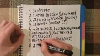 Свидетели Иеговы и логические ошибки - №1: Ложная Дилемма