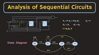 How to Draw a State Transition Diagram? Analysis of Clocked Sequential Circuits