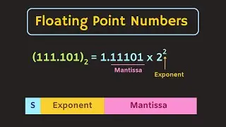 Floating Point Numbers | Fixed Point Number vs Floating Point Numbers