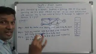 Depth First Search | DFS Graph Traversal with Example (Complete Explanation) | Data Structures