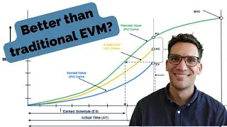 What is Earned Schedule?