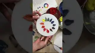 Цветовой круг, базовые красители для кондитера