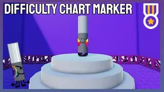 How to find the 