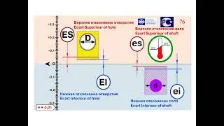 лекция10