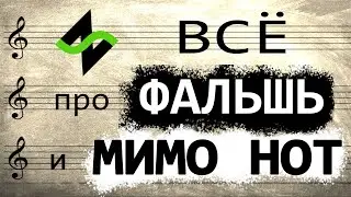 Когда 