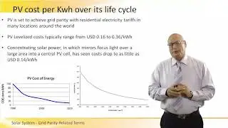 Solar System Grid Parity Related Terms