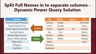 Split Full Names in to separate columns with Variable Middle Names – Dynamic Power Query Solution