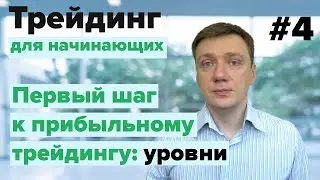 Что разворачивает тренды? Учимся правильно строить уровни поддержки и сопротивления