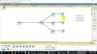 Normal, extended VLAN, voice VLAN