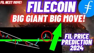 Massive Rally Update Of Filecoin (FIL) Crypto Coin