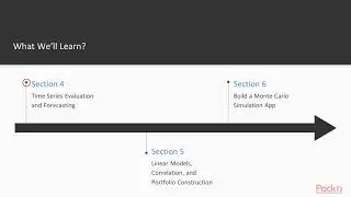 Hands-on Python for Finance : The Course Overview | packtpub.com