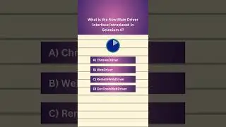 automation software testing interview #seleniumwebdriver #automationtesting #selenium #shorts #viral