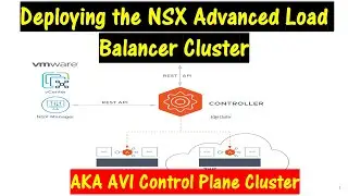 Deploying the NSX Advanced Load Balancer Cluster within NSX-T/NSX \\ AKA Avi Control Cluster