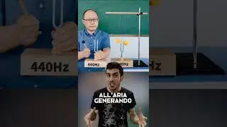 Perché si muovono?