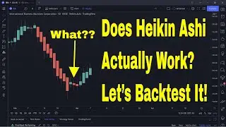 Coding Heikin Ashi (With Sample Strategy) (Backtested The S&P 500 Since 1941)