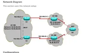 BGP Load Sharing: Multihomed to Two ISPs Through Multiple Local Routers