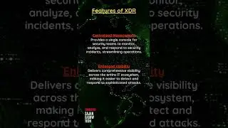 Understanding XDR: Comprehensive Cybersecurity in 60 Seconds #shorts #shortsfeed