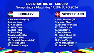 🔴 LIVE HUNGARY VS SWITZERLAND UEFA EURO 2024 GROUP STAGE - EURO 2024 GROUP A