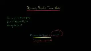 Accounts Payable Turnover Ratio