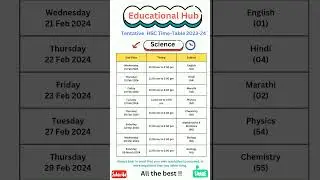 HSC Timetable 2024 | 12th board  tentative time table | 12th Maharashtra board time table 