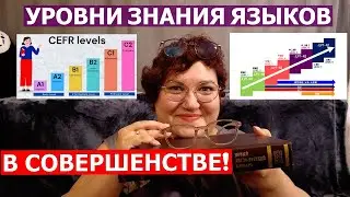 ОБ УРОВНЯХ ЗНАНИЯ ЯЗЫКА (CEFR, JLPT)