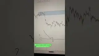 Лучшая Торговая Стратегия. Просто Повторяй Это и Зарабатывай!