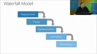 Software testing Fundamentals