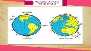 The Globe: Latitudes and Longitudes class-6