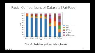 Responsible AI, Bias Detection, and Model Explainability with Dr. Nashlie Sephus and Hasan Poonawala