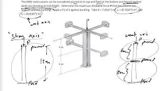 Mechanics of Materials - Column buckling example 4