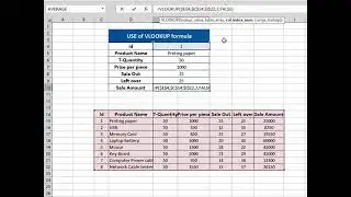 How to use vertical VLOOKUP function and drop-down list