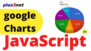 Google Chart tool to display Pie chart with data and  different options using loader.js library