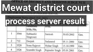 Mewat District Court process server result || Mewat Court process server result