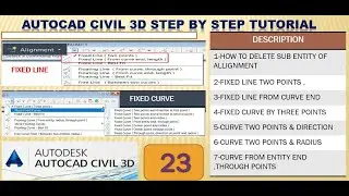 Fixed line and fixed curve of allignment civil3d